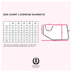 Cobre-rins Imperial Riding Super-dry 0gr Cobre-rins Imperial Riding Super-dry 0gr