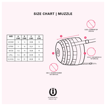 Mordaça ergonômica Imperial Riding Nibble Preto