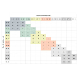 Pack de 2 cuecas Smoon fluxo médio e abundante Preto