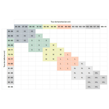 Pack de 2 cuecas Smoon fluxo médio e abundante Preto