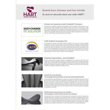 Sela Wintec Pro Dressage Hart Preto Sela Wintec Pro Dressage Hart Preto