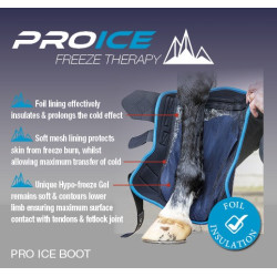 Protetores Refrescantes ProIce LeMieux Protetores Refrescantes ProIce LeMieux