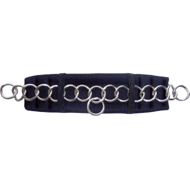 Protetor de gamarra / protetor de testeira