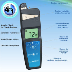 Pacote controle remoto Stop + Go Lacmé Pacote controle remoto Stop + Go Lacmé