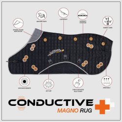 Cobertura magnética condutiva Magno LeMieux Cobertura magnética condutiva Magno LeMieux