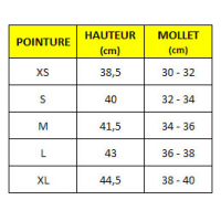 Mini-Chaps Tattini Cuir Noir Mini-Chaps Tattini Cuir Noir