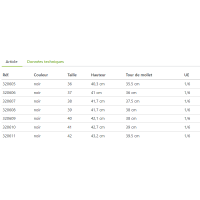 Botas de equitação Hippo...