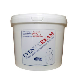 Creme de proteção para membros Rekor Event Creme de proteção para membros Rekor Event