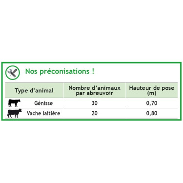 Bebedouro Polyflap Duplo La Gée