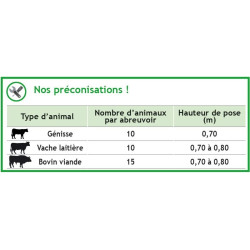 Bebedouro Polydrink PF3 simples com tubo résicoat La Gée