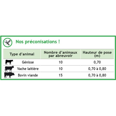 Bebedouro Polydrink PF3 simples com tubo résicoat La Gée