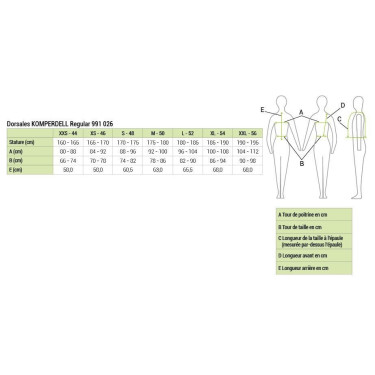 Dorsal Komperdell FlexFit regular Dorsal Komperdell FlexFit regular