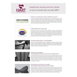 Sela Bates Kimberley Stock Cair com Fenders