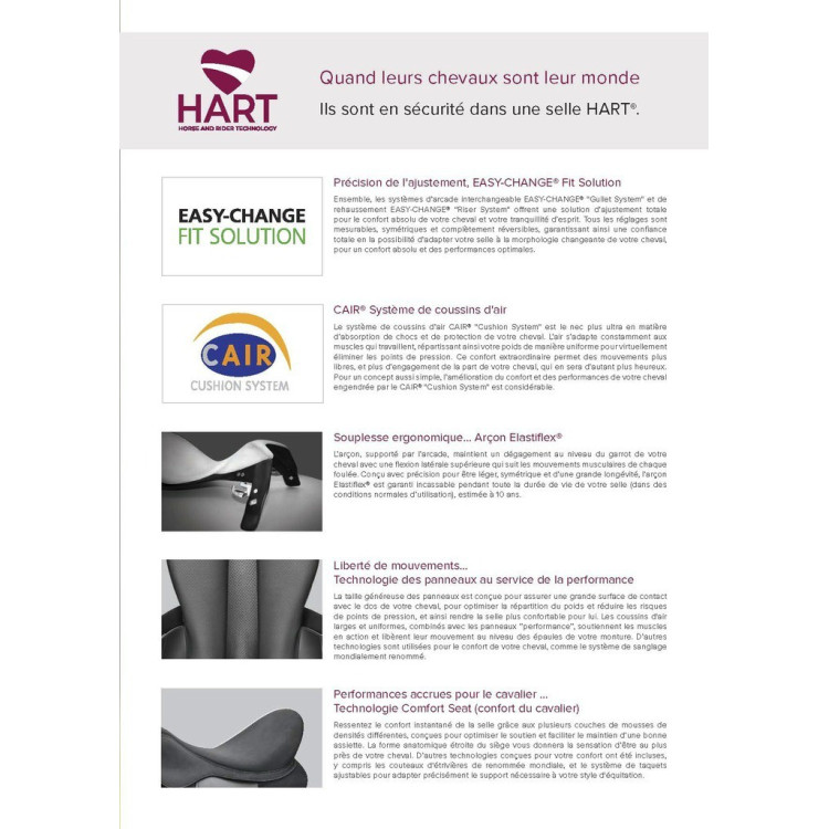 Sela Bates Kimberley Stock Cair com Fenders Sela Bates Kimberley Stock Cair com Fenders