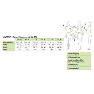 Dorsal Komperdell FlexFit feminina Dorsal Komperdell FlexFit feminina