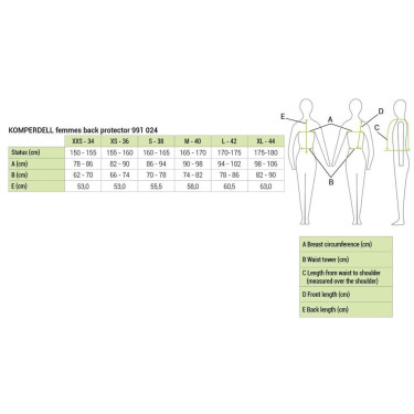Dorsal Komperdell FlexFit feminina Dorsal Komperdell FlexFit feminina
