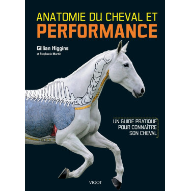 Anatomia do cavalo & Desempenho