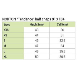 Mini-perneiras Norton Tendance Preto