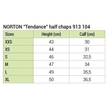 Mini-perneiras Norton Tendance Preto