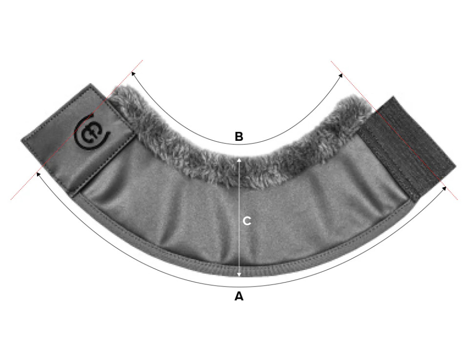 Ilustração do guia de tamanhos para Sinos para cavalo Equestrian Stockholm