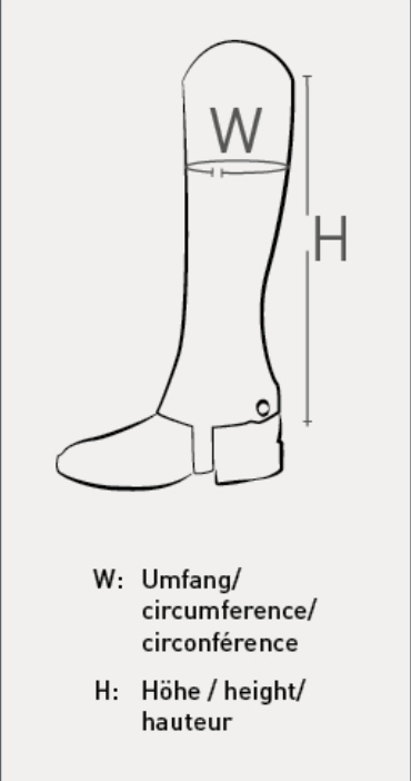 Ilustração do guia de tamanhos para Chaps de equitação ELT